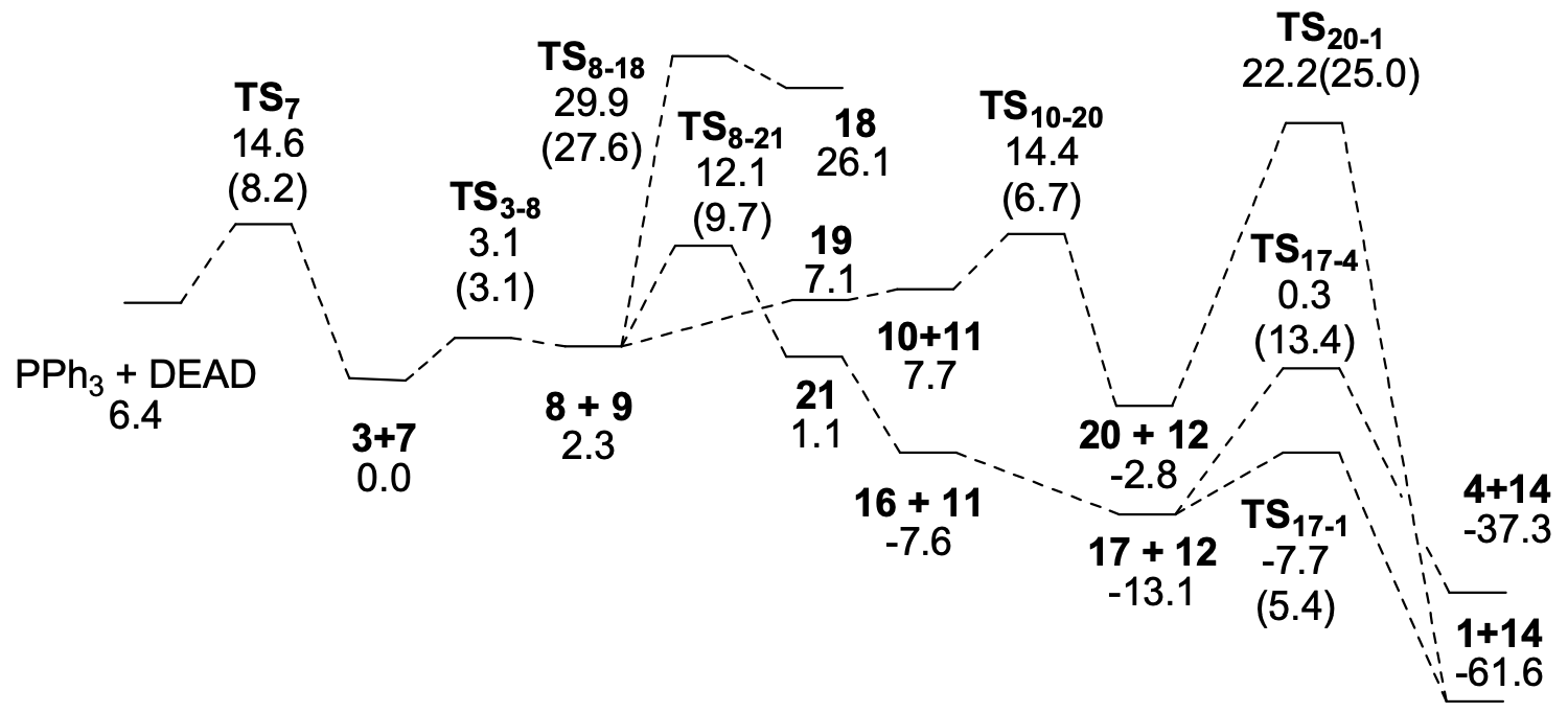 chroman_diagram