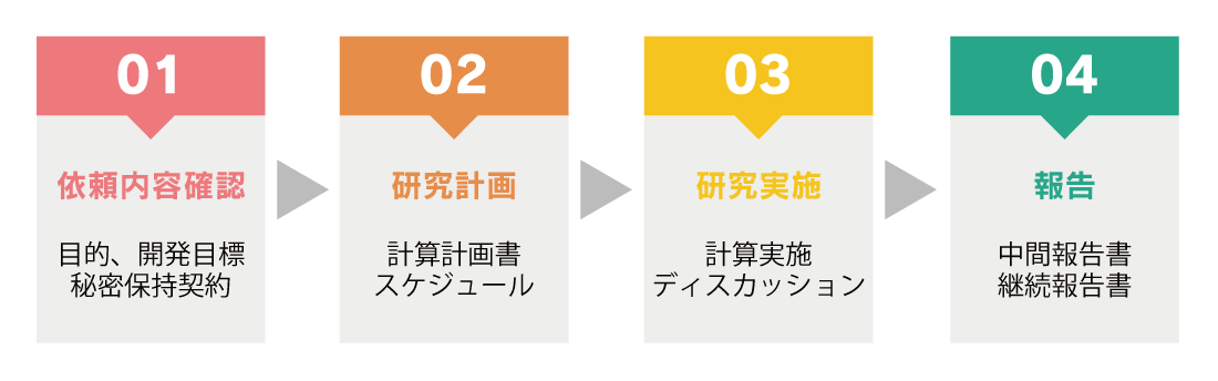 services-image